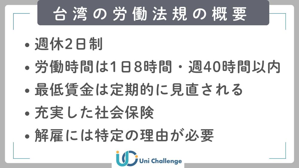 台湾 労働基準