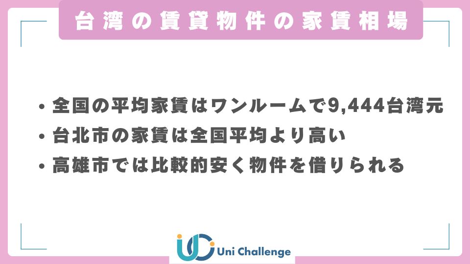 台湾 賃貸
