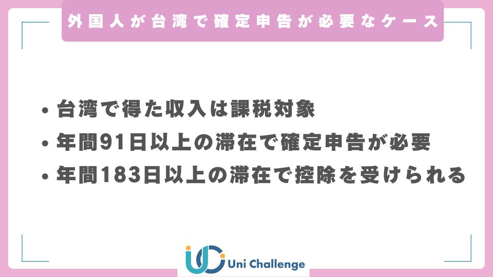 台湾 確定申告