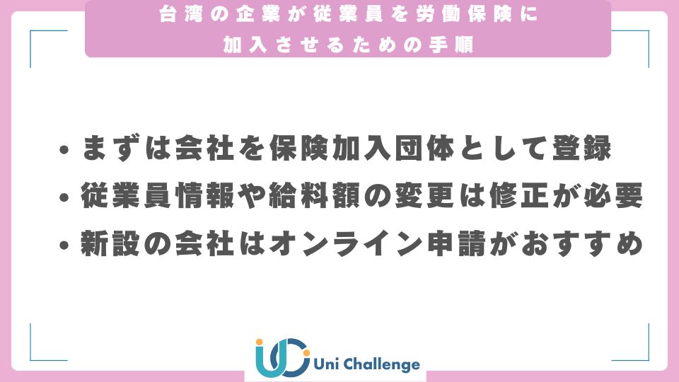 台湾 労働保険