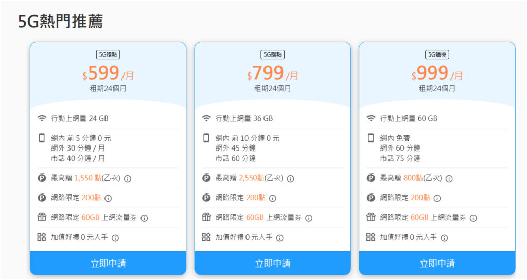 中華電信 料金プラン