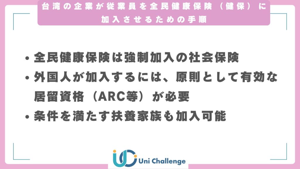 台湾 健康保険