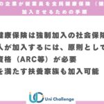 台湾 健康保険